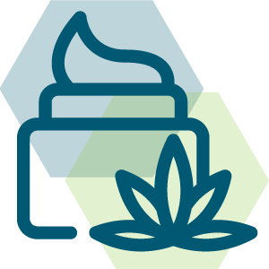 Cannabis Topicals